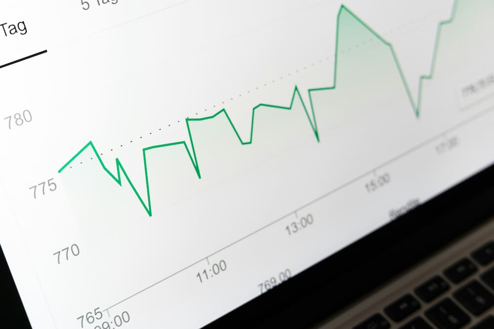 Data analysis graph showing a green line representing real-time performance