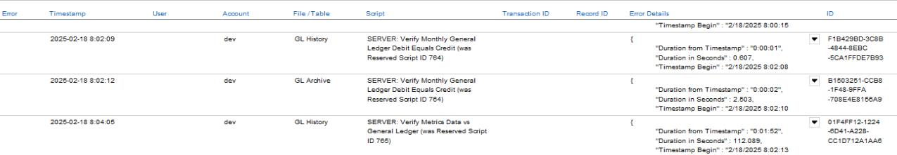 Accounting Security and Logging Error Log